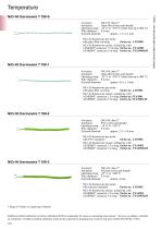 Thermo-wires-1