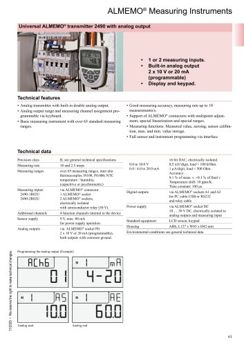 Transmitter ALMEMO® 2490 