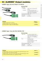 Trigger cable -1