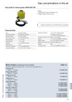 Various gases -1