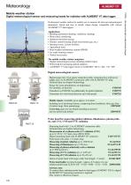 Weather station -1