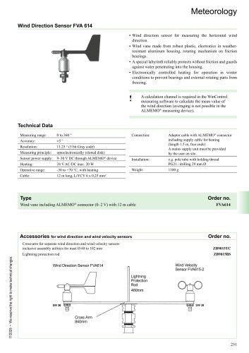 Wind sensor 