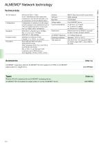 WLAN module ZA 1739-WL -2