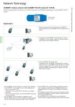WLAN module ZA 1739-WL-1