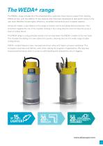 ELECTRIC SUBMERSIBLE DEWATERING PUMPS - 3