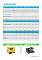 Power take-over (PTO) compressors-3