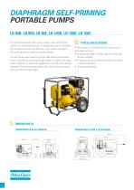 SMALL PORTABLE PUMPS - 6