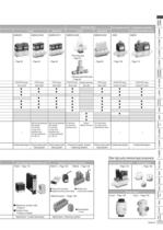 Component for chemicals - 2