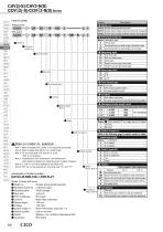 Cylinder with valve CAV2, COVP2, COVN2 - CKD - PDF Catalogs | Technical ...