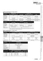 High precision guided rodless cylinder SRG3 - 8