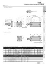 Medium bore size cylinder SCS - 10