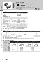 Medium bore size cylinder SCS - 5