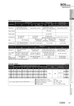 Medium bore size cylinder SCS - 6