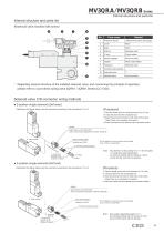 MV3QRA1/MV3QRB1 Series - 13