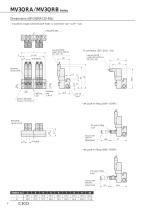 MV3QRA1/MV3QRB1 Series - 8