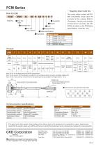 【NEW】FCM Series RS-485 Compatible-2