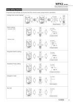 【NEW】WFK2 Series Wiring method - CKD - PDF Catalogs | Technical ...