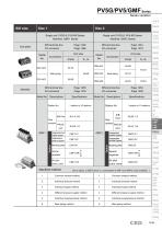 Pilot operated 5-port valve - CKD - PDF Catalogs | Technical ...