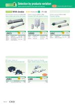 Pneumatic cylinders - 5