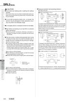 Rodless cylinder SRL3 - 7