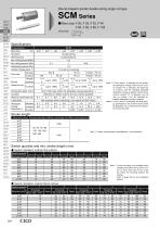 Round shaped cylinder SCM-9