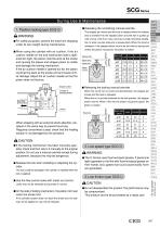 Tie rod cylinder SCG-7