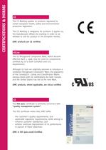 Level Sensed drains-4