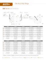 ESE Series: Overview - 2