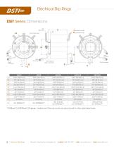 ESET Series: Overview - 2