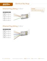 ESET Series: Overview - 5