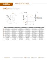 ESM Series: Overview - 2