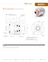 SCS Series - 11