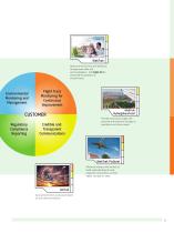 Airport Industries Solutions Brochure - 3