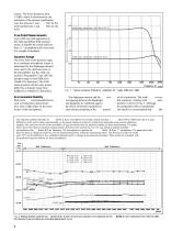 Condenser Microphone Cartridges - Types 4160 and 4180 - 2