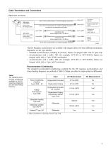 DC Response Accelerometers — Types 4570, 4571, 4572, 4573, 4574, and 4575 - 4