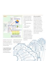 DISCOM Analysis For transmissions, electric motors, gearboxes and axles - 3