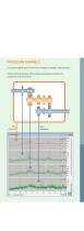 DISCOM Analysis For transmissions, electric motors, gearboxes and axles - 5