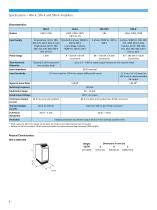 LDS Power Amplifiers - 4