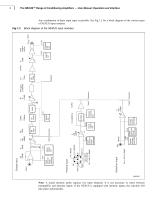The NEXUS Range of Conditioning Amplifiers Types 2690, 2691, 2692 and 2693-10