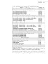 The NEXUS Range of Conditioning Amplifiers Types 2690, 2691, 2692 and 2693-11