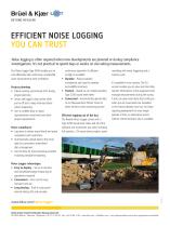 Noise Logger Type 3659 - 1