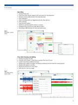 Sonoscout NVH Recorder - 3