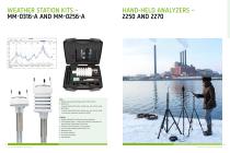 Sound level meters - 5