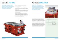 VIBRATION TEST SYSTEMS  For complete Test Systems, Training and Support - 6