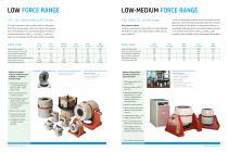 VIBRATION TEST SYSTEMS  For complete Test Systems, Training and Support - 7