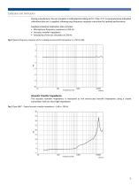 Wideband Ear Simulator Type 4987 Family - 3