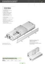 Ball Bushing Slides KBS/KCS-10