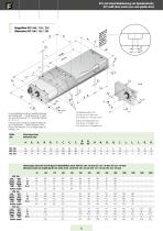 Ball Bushing Slides KBS/KCS-11