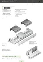 Ball Bushing Slides KBS/KCS-6