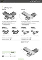 Ball Bushing Slides KBS/KCS-9